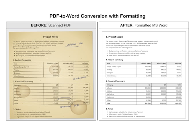 convert scanned PDF, ebook, or image to editable ms word